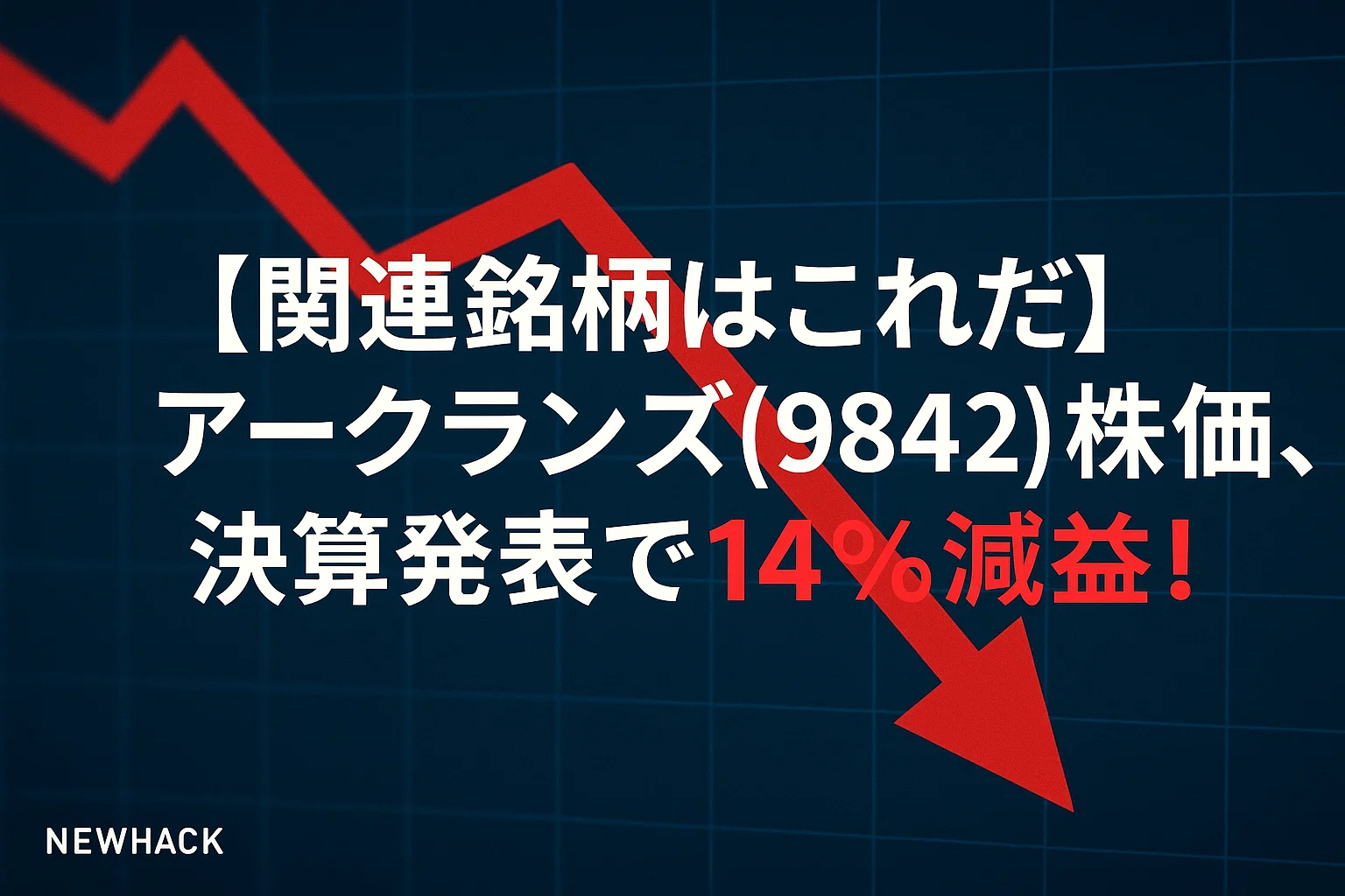 アークランズ(9842)株価、決算発表で14%減益！